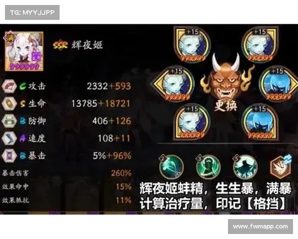凤凰火御魂搭配技巧与策略全面解析提升输出与生存能力的艺术 凤凰火御魂搭配技巧与策略全面解析提升输出与生存能力的艺术