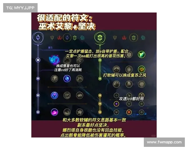 英雄联盟对线指南全面解析如何运用技巧与策略有效压制并打败凯南 英雄联盟对线指南全面解析如何运用技巧与策略有效压制并打败凯南